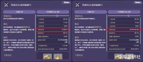 4.0角色爆料最新版是什么,最新版揭秘，精彩内容抢先看！  第2张